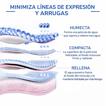 Botox Stock® Solution- Fórmula Profesional de Alta Pureza - Paga al Recibir + Envío Gratis🚗🏠🔥👌